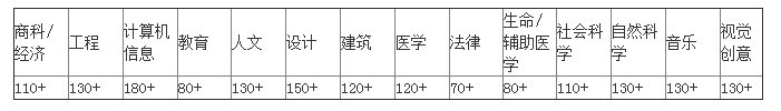 20200519024327104.png