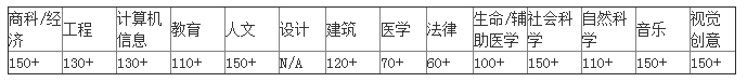 20200519024422701.png