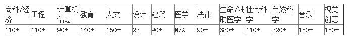 20200519024537595.png