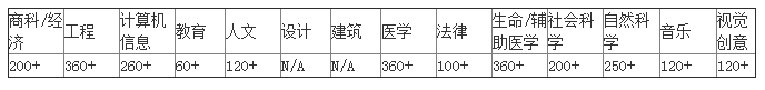 20200519024143222.png
