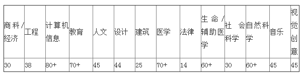 20200610103717311.png