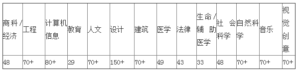 20200610103753600.png
